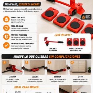 Kit Transportador de Muebles Moving Helpers – 5 Piezas